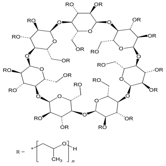2-hidroxipropil-β-ciclodextrina de grado cosmético para succinilo